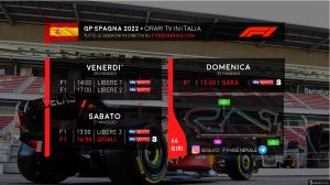 formula-1-gp-spagna-gli-orari-tv-di-sky-e-tv8