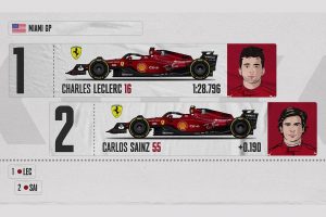 formula-1-la-griglia-di-partenza-del-gp-di-miami