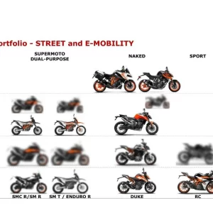 ktm-gamma-490-pronta-al-debutto