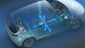 zf-plasma-il-futuro-della-mobilita-by-wire