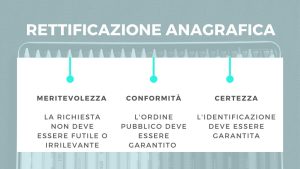 quando-un-modello-cambio-nome